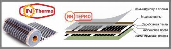 Виды теплых полов